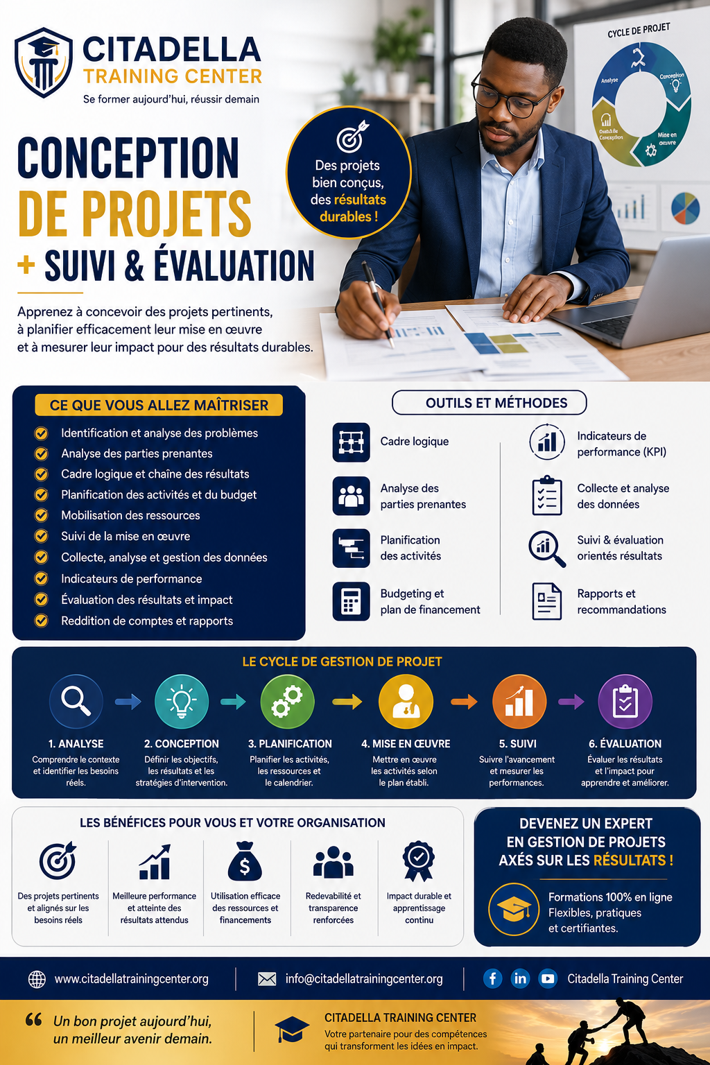 Formation en ligne conception des projets + Suivi & Évaluation pour 6 semaines ,à partir du 06 Juin à 8h de kin & 9h à l'EST